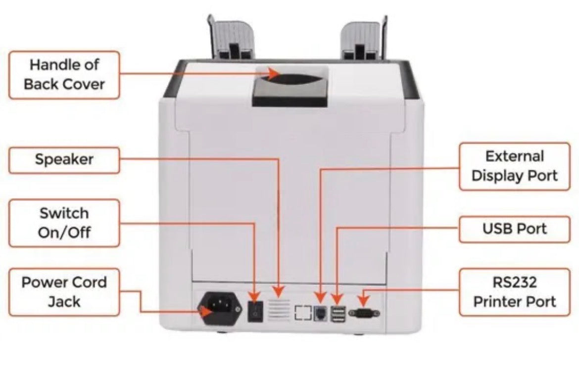 950 Pro Dual Pocket Cash Counting Machine – Advanced CIS Detection & High-Speed Accuracy