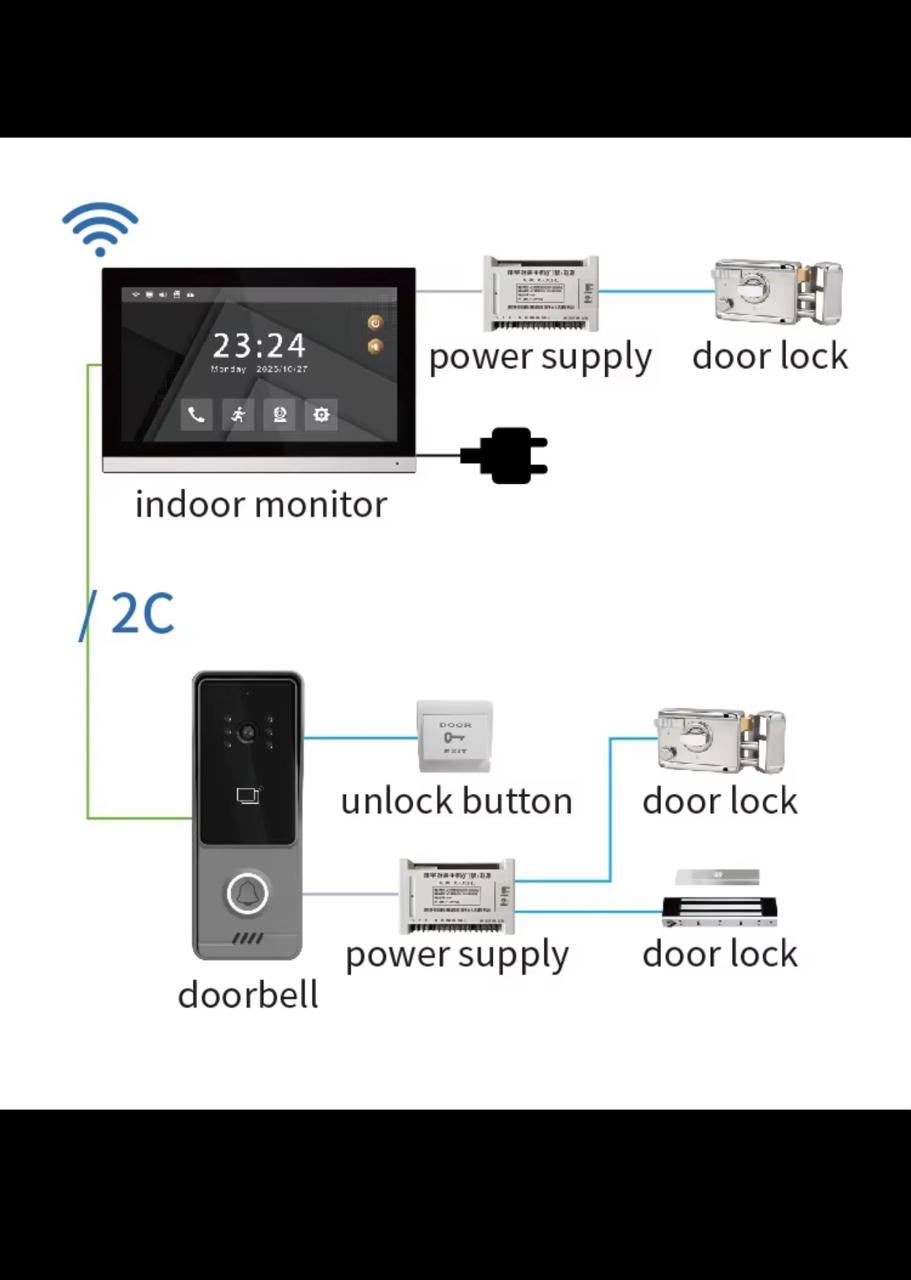 Smart doorbell